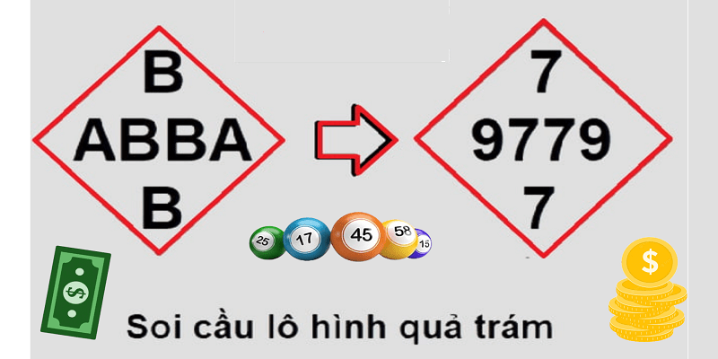Vậy, Win88 có thực sự đáng tin cậy không? - Win88