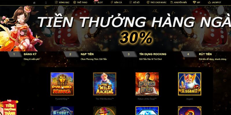 Dưới đây là tập hợp các câu hỏi thường gặp về cách truy cập tài khoản Kv999 - Kv999