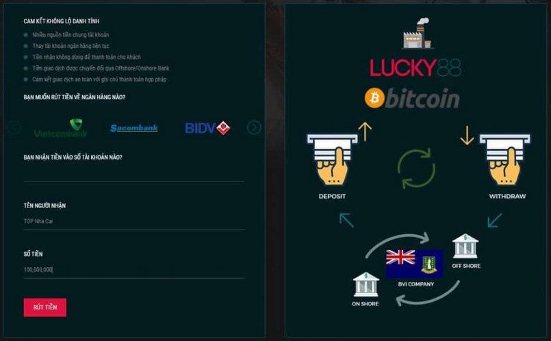 Bài đánh giá chi tiết và toàn diện về trang web game Mm88 - Mm88