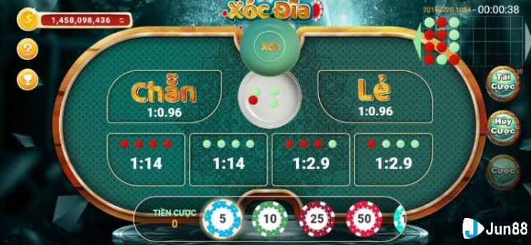 Phần này giới thiệu một số chức năng chính của trang web Tdtc Games - Tdtc