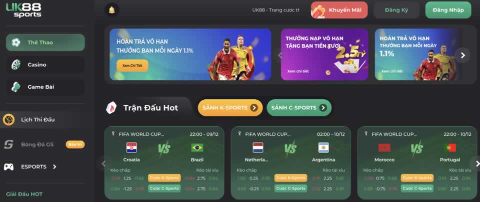 Các game cấp độ Open88 có hệ thống phong phú và đa dạng - Open88