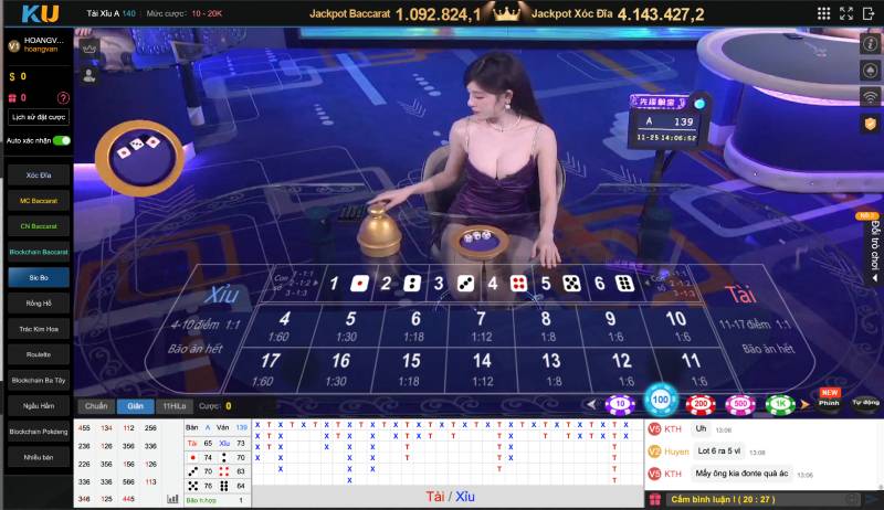 Các thị trường chính và các loại hình cá cược của Gobet - Gobet