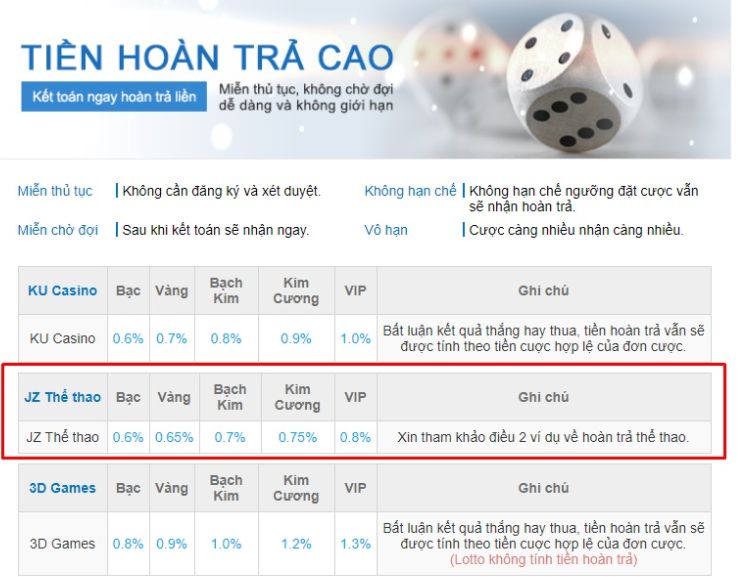 Người Việt Nam có bị bắt vì đánh bạc tại các sòng bạc hạng Sodo66 không? - Sodo66