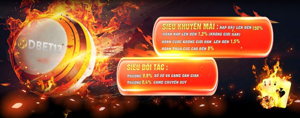 Hiểu sơ lược về 789Win - 789Win
